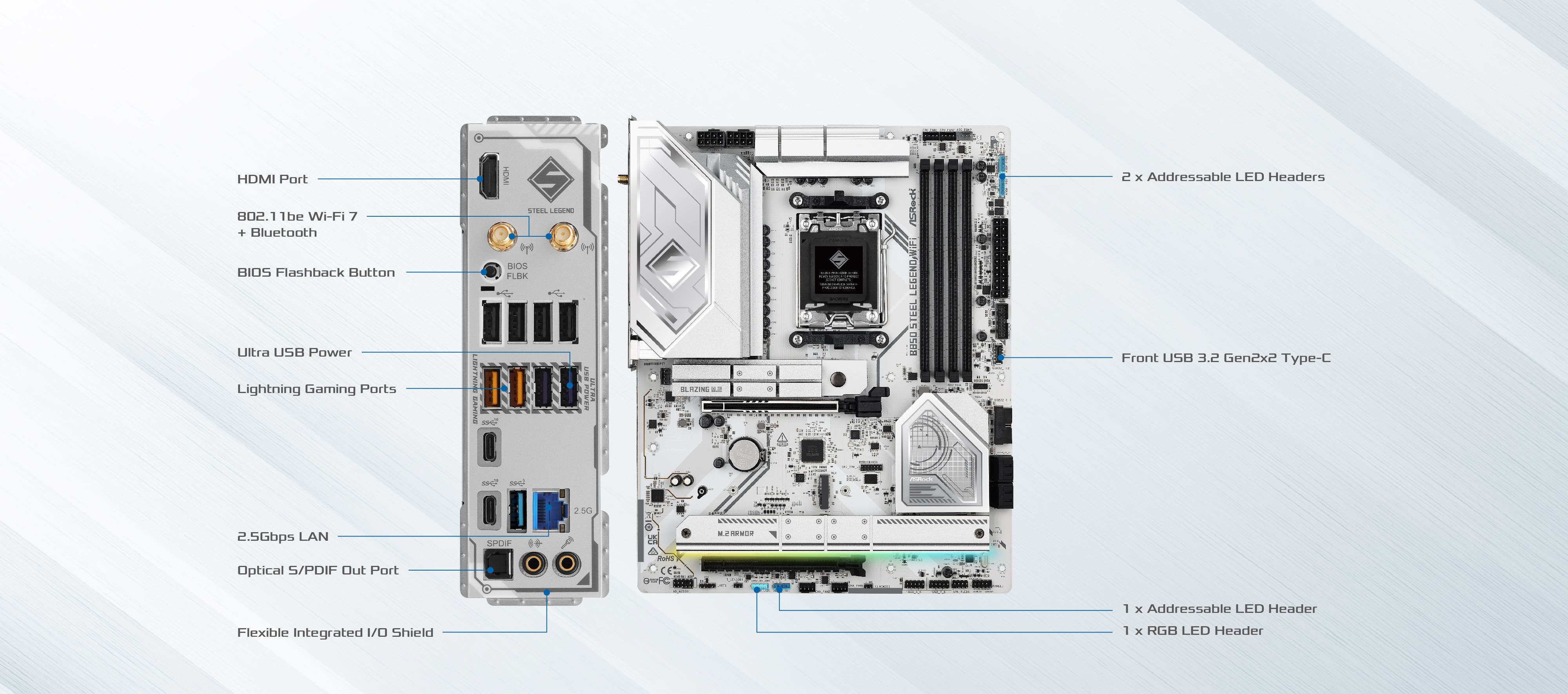 ASRock B850 Steel Legend WiFii Motherboard